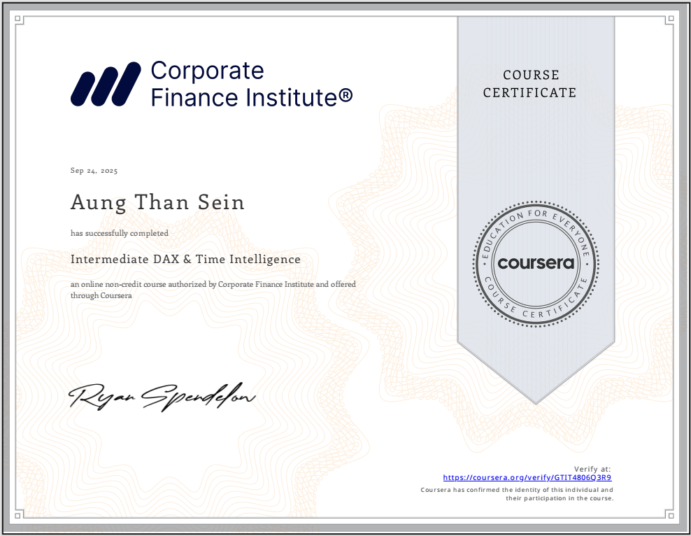 Intermediate DAX & Time Intelligence